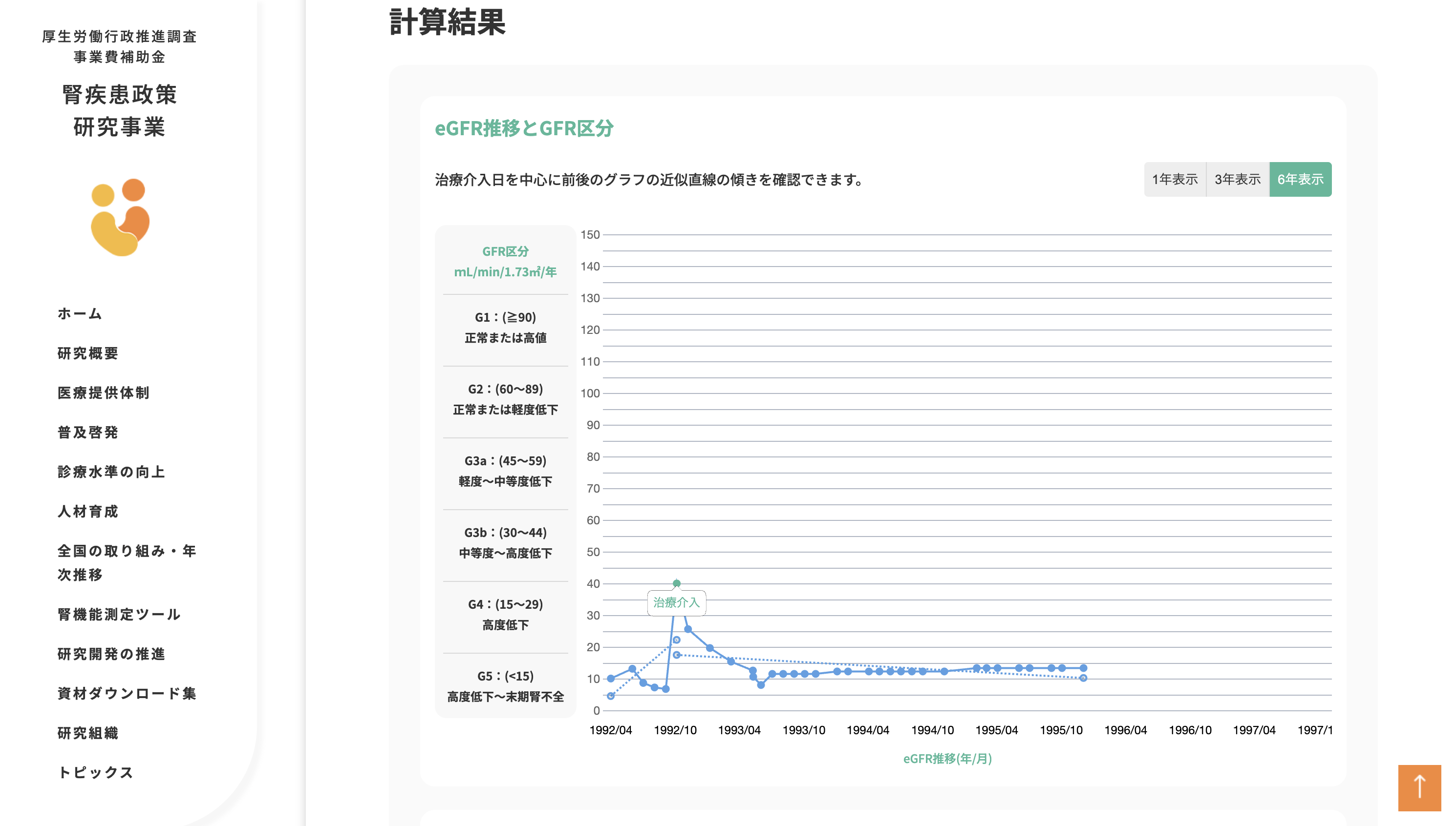 Healthcare project illustration