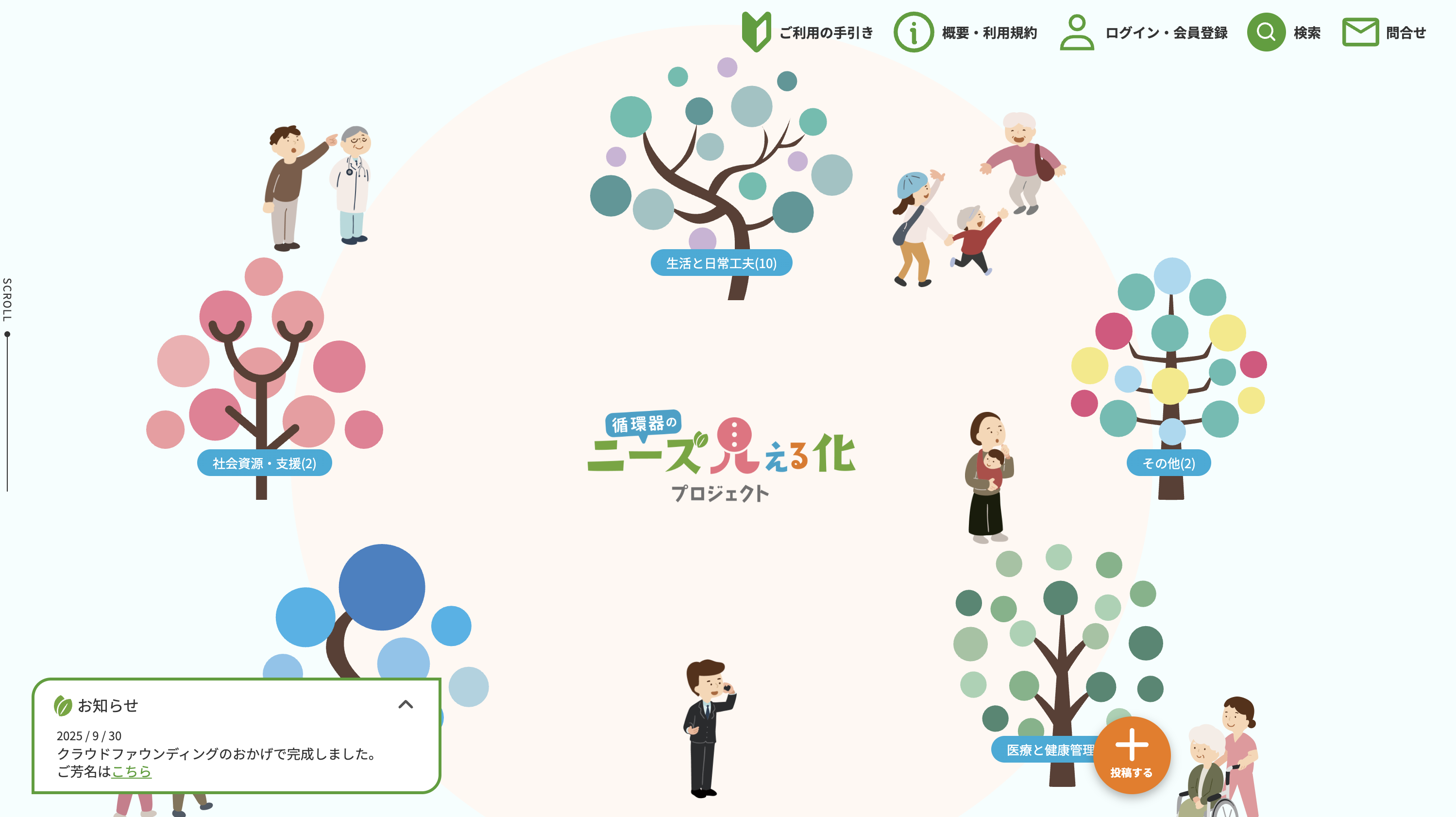 PJ Medical QOLE GFR illustration